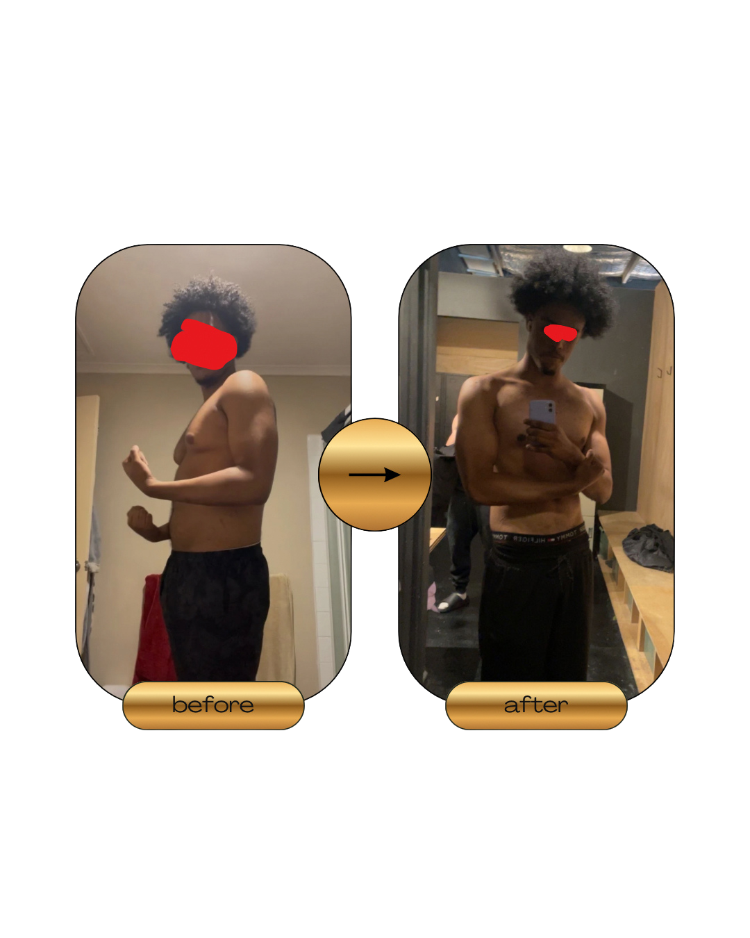 Fat to fit, total reset